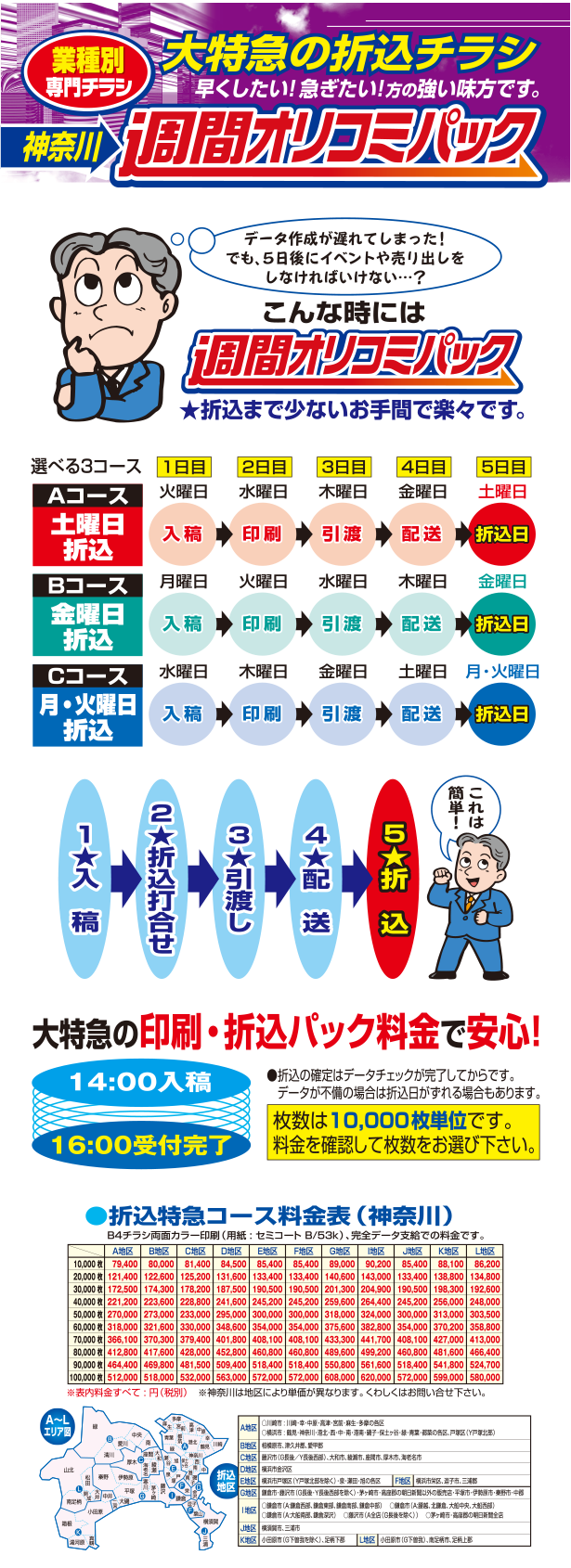 オーロラ印刷の大特急折込チラシ「週間オリコミパック」