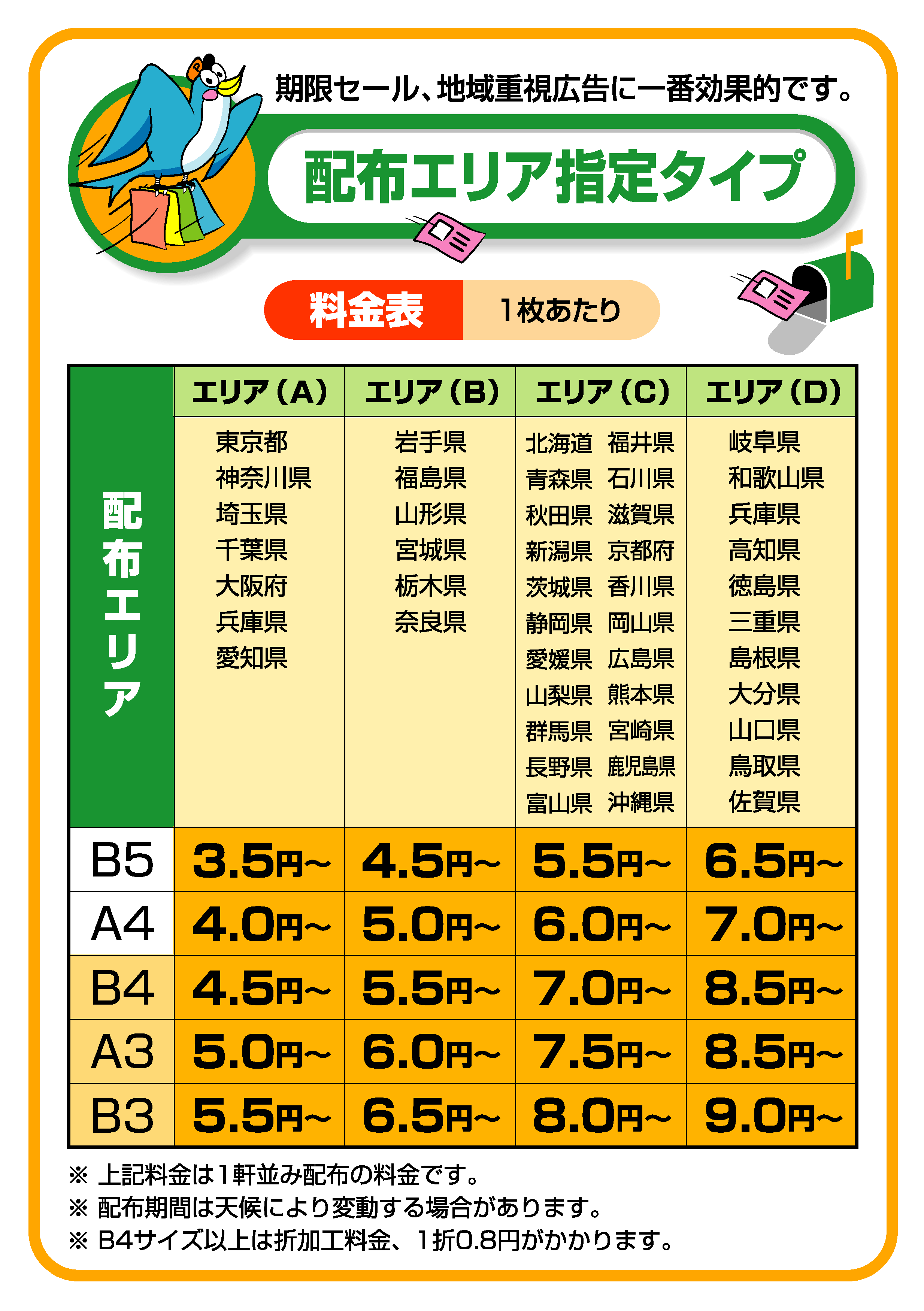 ポスティング料金表